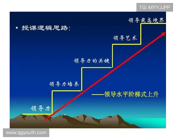 企业家分享创新思维引领企业高质量可持续发展路径 企业家分享创新思维引领企业高质量可持续发展路径