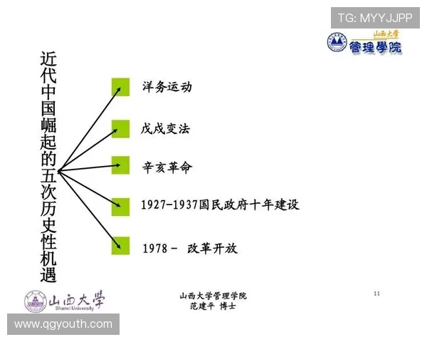 中国伟大企业家精神与创新力量对国家经济发展的深远影响分析