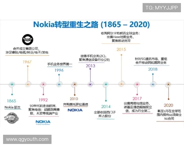 《从零到一的蜕变 企业家的奋斗与创新之路》