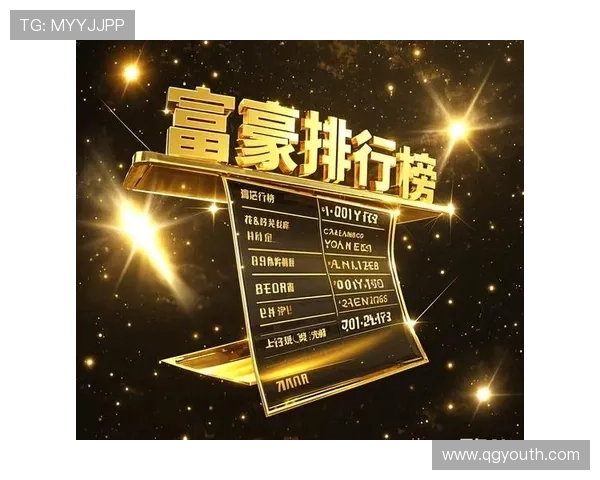 2025年全球企业家财富与创新影响力排名分析报告